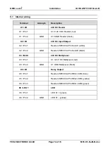 Preview for 74 page of Feig Electronic OBID i-scan ID ISC.LRM2500-B Installation Manual