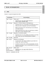 Предварительный просмотр 19 страницы Feig Electronic OBID i-scan ID ISC.LRMU1000 Installation Manual