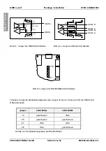 Preview for 22 page of Feig Electronic OBID i-scan ID ISC.LRMU1000 Installation Manual