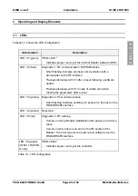 Предварительный просмотр 45 страницы Feig Electronic OBID i-scan ID ISC.LRMU1000 Installation Manual