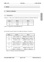 Предварительный просмотр 47 страницы Feig Electronic OBID i-scan ID ISC.LRMU1000 Installation Manual