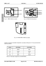 Предварительный просмотр 48 страницы Feig Electronic OBID i-scan ID ISC.LRMU1000 Installation Manual