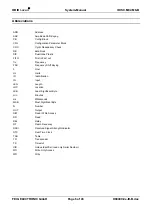 Preview for 6 page of Feig Electronic OBID i-scan ID ISC.M02.M8-B Manual