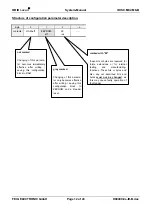 Preview for 12 page of Feig Electronic OBID i-scan ID ISC.M02.M8-B Manual