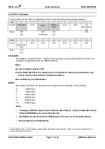 Preview for 17 page of Feig Electronic OBID i-scan ID ISC.M02.M8-B Manual