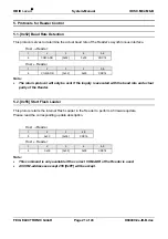 Preview for 21 page of Feig Electronic OBID i-scan ID ISC.M02.M8-B Manual