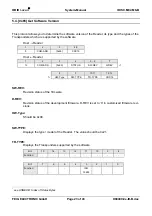 Preview for 23 page of Feig Electronic OBID i-scan ID ISC.M02.M8-B Manual