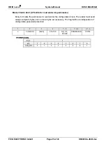 Preview for 25 page of Feig Electronic OBID i-scan ID ISC.M02.M8-B Manual