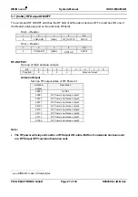 Preview for 27 page of Feig Electronic OBID i-scan ID ISC.M02.M8-B Manual