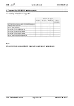 Preview for 28 page of Feig Electronic OBID i-scan ID ISC.M02.M8-B Manual