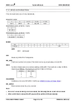 Preview for 33 page of Feig Electronic OBID i-scan ID ISC.M02.M8-B Manual