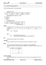 Preview for 34 page of Feig Electronic OBID i-scan ID ISC.M02.M8-B Manual