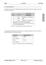 Предварительный просмотр 31 страницы Feig Electronic OBID i-scan ID ISC.M02 Montage, Installation