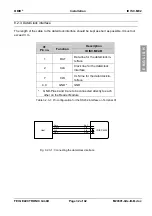 Предварительный просмотр 32 страницы Feig Electronic OBID i-scan ID ISC.M02 Montage, Installation