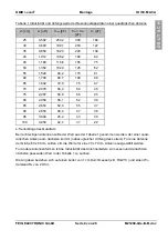 Preview for 8 page of Feig Electronic OBID i-scan ID ISC.MAT-A Installation Manual