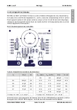 Preview for 10 page of Feig Electronic OBID i-scan ID ISC.MAT-A Installation Manual