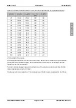 Preview for 21 page of Feig Electronic OBID i-scan ID ISC.MAT-A Installation Manual