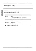 Preview for 26 page of Feig Electronic OBID i-scan ID ISC.MR100-USB Installation Manual