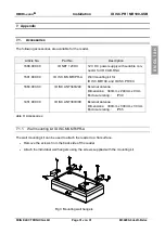 Preview for 31 page of Feig Electronic OBID i-scan ID ISC.MR100-USB Installation Manual