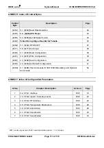 Предварительный просмотр 111 страницы Feig Electronic OBID i-scan ID ISC.MR100 Manual