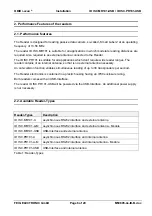 Preview for 6 page of Feig Electronic OBID i-scan ID ISC.MR101-USB Installation Manual