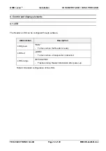 Preview for 12 page of Feig Electronic OBID i-scan ID ISC.MR101-USB Installation Manual