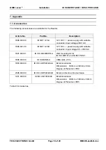 Preview for 18 page of Feig Electronic OBID i-scan ID ISC.MR101-USB Installation Manual