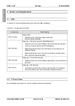 Preview for 20 page of Feig Electronic OBID i-scan ID ISC.MRU200i Installation Manual