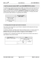 Preview for 10 page of Feig Electronic OBID i-scan ID ISC.PR101 Manual