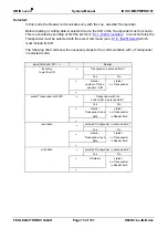 Предварительный просмотр 13 страницы Feig Electronic OBID i-scan ID ISC.PR101 Manual