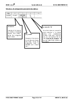 Предварительный просмотр 20 страницы Feig Electronic OBID i-scan ID ISC.PR101 Manual