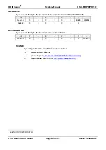 Preview for 24 page of Feig Electronic OBID i-scan ID ISC.PR101 Manual