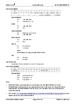 Предварительный просмотр 29 страницы Feig Electronic OBID i-scan ID ISC.PR101 Manual