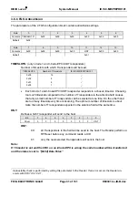 Preview for 31 page of Feig Electronic OBID i-scan ID ISC.PR101 Manual