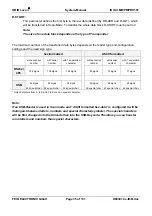 Preview for 35 page of Feig Electronic OBID i-scan ID ISC.PR101 Manual