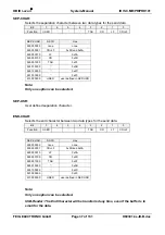 Preview for 37 page of Feig Electronic OBID i-scan ID ISC.PR101 Manual