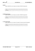 Предварительный просмотр 42 страницы Feig Electronic OBID i-scan ID ISC.PR101 Manual