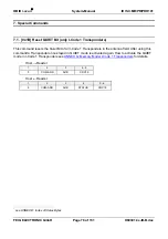 Preview for 78 page of Feig Electronic OBID i-scan ID ISC.PR101 Manual