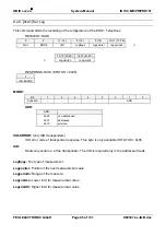 Preview for 85 page of Feig Electronic OBID i-scan ID ISC.PR101 Manual