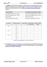 Preview for 103 page of Feig Electronic OBID i-scan ID ISC.PR101 Manual