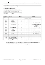 Предварительный просмотр 109 страницы Feig Electronic OBID i-scan ID ISC.PR101 Manual