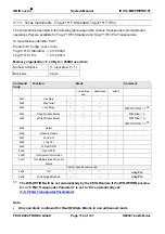 Preview for 112 page of Feig Electronic OBID i-scan ID ISC.PR101 Manual