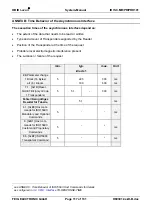 Предварительный просмотр 117 страницы Feig Electronic OBID i-scan ID ISC.PR101 Manual