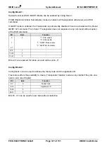 Предварительный просмотр 127 страницы Feig Electronic OBID i-scan ID ISC.PR101 Manual