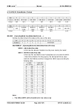 Предварительный просмотр 40 страницы Feig Electronic OBID i-scan ID ISC PRHD102 Manual