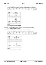 Предварительный просмотр 41 страницы Feig Electronic OBID i-scan ID ISC PRHD102 Manual