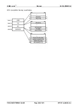 Preview for 48 page of Feig Electronic OBID i-scan ID ISC PRHD102 Manual