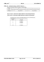 Preview for 51 page of Feig Electronic OBID i-scan ID ISC PRHD102 Manual