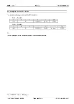 Предварительный просмотр 62 страницы Feig Electronic OBID i-scan ID ISC PRHD102 Manual