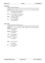 Предварительный просмотр 68 страницы Feig Electronic OBID i-scan ID ISC PRHD102 Manual